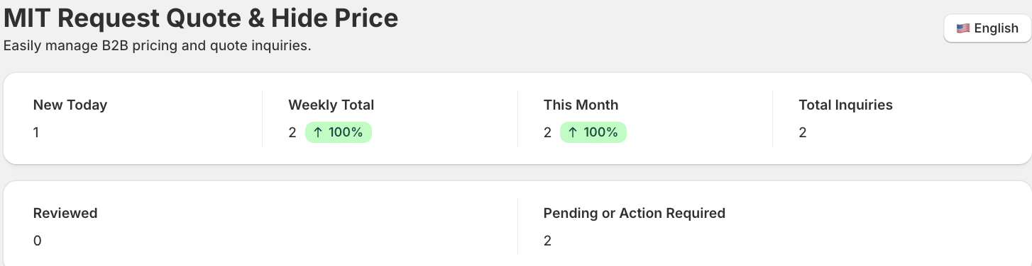 Dashboard of Request Quote & Hide Price Shopify app